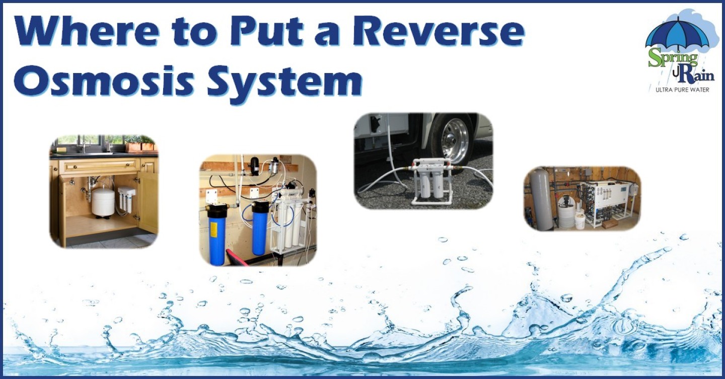 where to put a reverse osmosis system